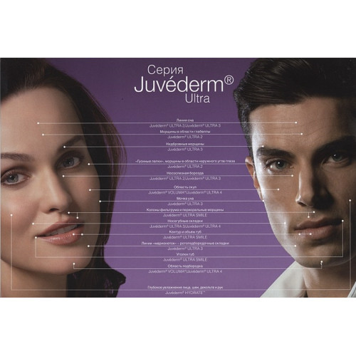 Juvederm Ultra 2 Філер на основі гіалуронової кислоти з лідокаїном 0,55 мл 1 шт